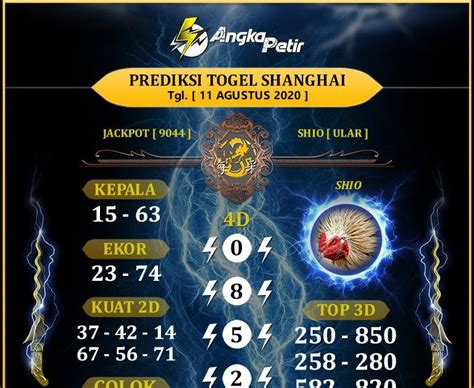 angka petir camboja  – Apabila deposit digunakan